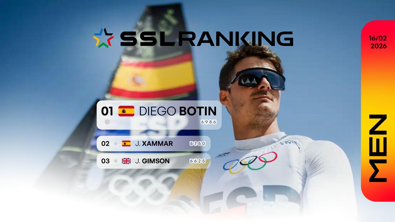 Spanish sailors leading in SSL Men Ranking